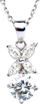 Find the Perfect Ring